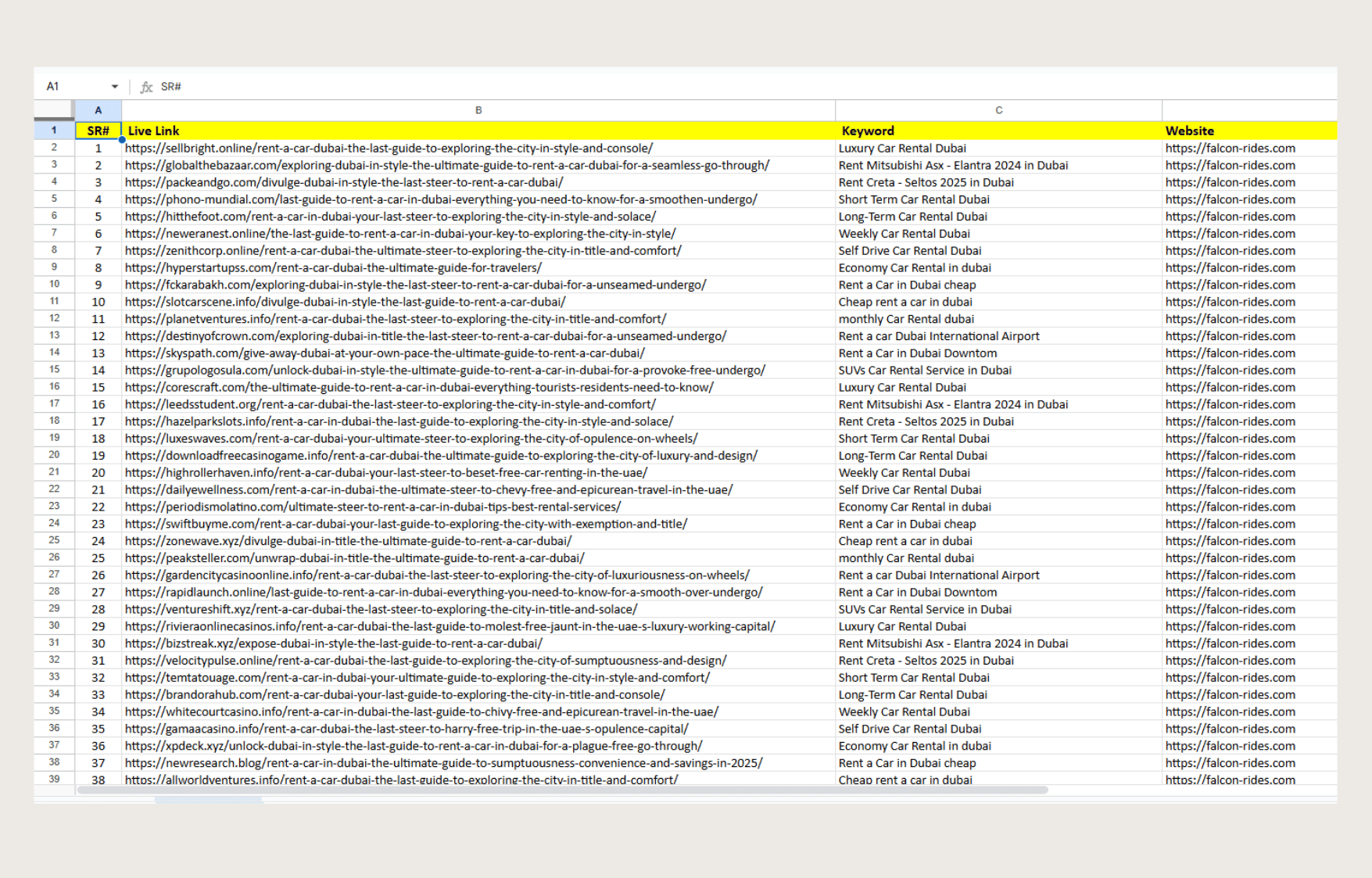 Off Page SEO Backlinks Dubai - Search Engine Ranking for Clients